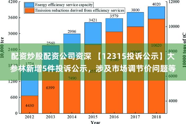 配资炒股配资公司资深 【12315投诉公示】大参林新增5件投诉公示，涉及市场调节价问题等