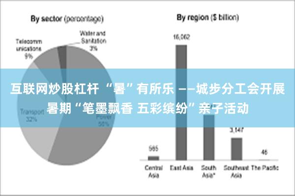 互联网炒股杠杆 “暑”有所乐 ——城步分工会开展暑期“笔墨飘香 五彩缤纷”亲子活动