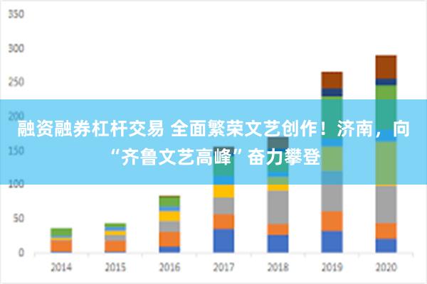 融资融券杠杆交易 全面繁荣文艺创作！济南，向“齐鲁文艺高峰”奋力攀登