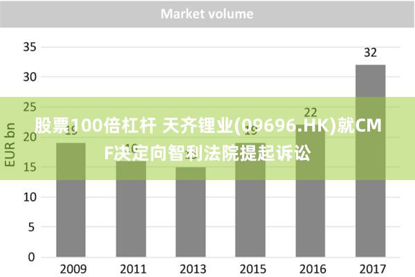 股票100倍杠杆 天齐锂业(09696.HK)就CMF决定向智利法院提起诉讼