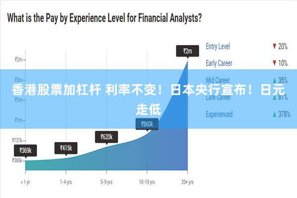 香港股票加杠杆 利率不变！日本央行宣布！日元走低