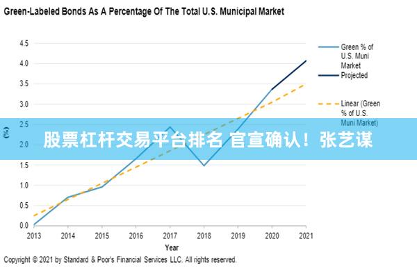 股票杠杆交易平台排名 官宣确认！张艺谋