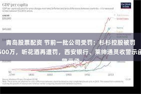 青岛股票配资 节前一批公司受罚：杉杉控股被罚500万，听花酒再遭罚，西安银行、莱绅通灵收警示函