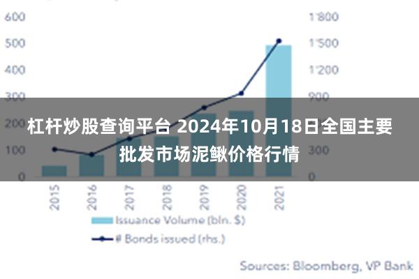 杠杆炒股查询平台 2024年10月18日全国主要批发市场泥鳅