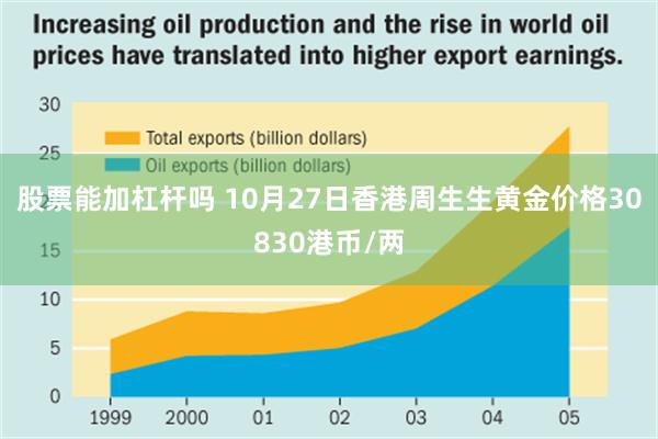 股票能加杠杆吗 10月27日香港周生生黄金价格30830港币