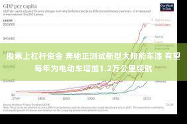 股票上杠杆资金 奔驰正测试新型太阳能车漆 有望每年为电动车增加1.2万公里续航