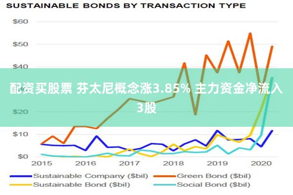 配资买股票 芬太尼概念涨3.85% 主力资金净流入3股