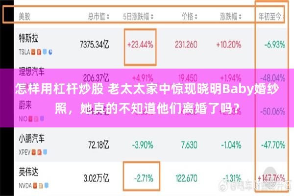 怎样用杠杆炒股 老太太家中惊现晓明Baby婚纱照，她真的不知道他们离婚了吗？