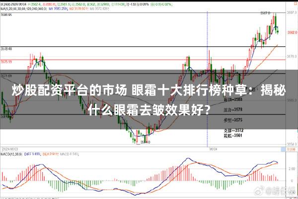 炒股配资平台的市场 眼霜十大排行榜种草：揭秘什么眼霜去皱效果好？