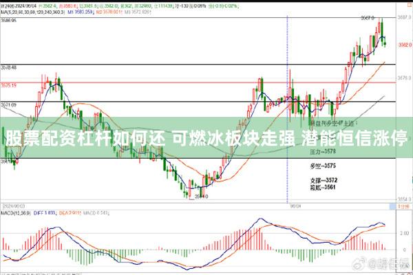 股票配资杠杆如何还 可燃冰板块走强 潜能恒信涨停