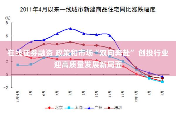 在线证劵融资 政策和市场“双向奔赴” 创投行业迎高质量发展新局面