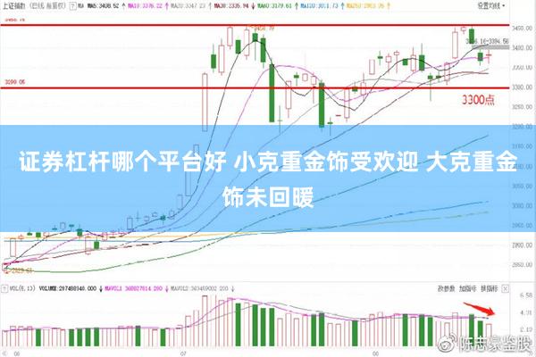 证券杠杆哪个平台好 小克重金饰受欢迎 大克重金饰未回暖